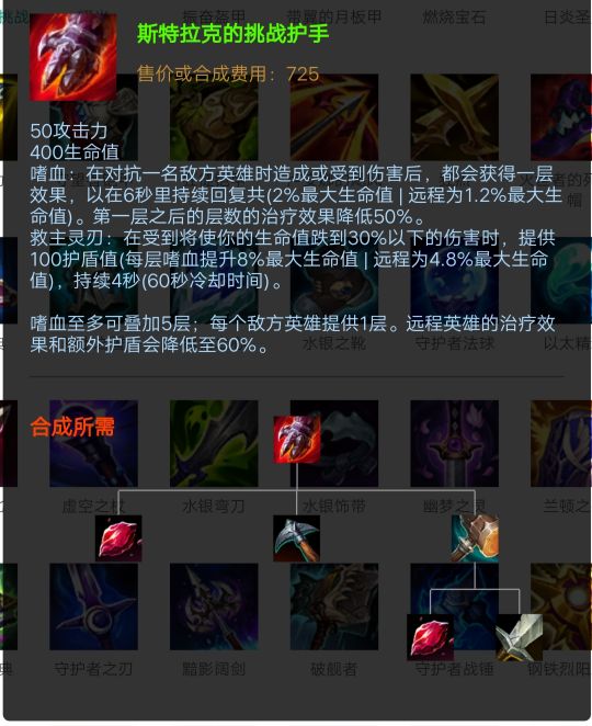 余小c 洛手对线剑姬最新出装思路