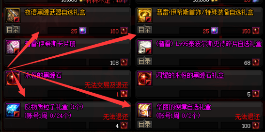 地下城与勇士丨驭剑士 职业百科 游戏玩法深入解读