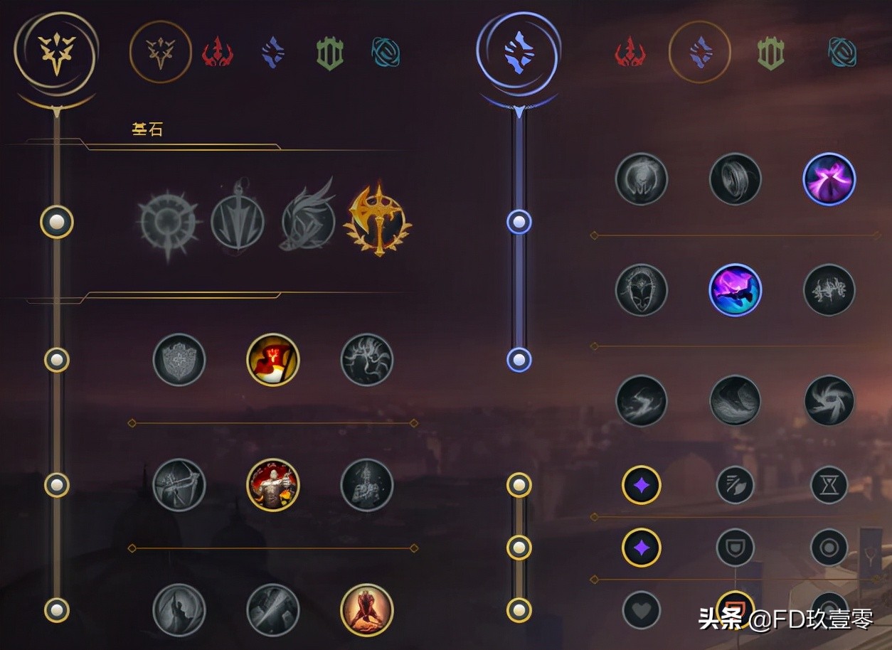 第二期：「英雄联盟」之跑酷盖伦玩法，有没有很想学呢？