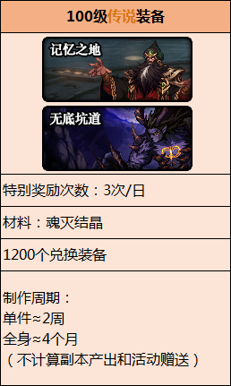 地下城与勇士丨驭剑士 职业百科 游戏玩法深入解读