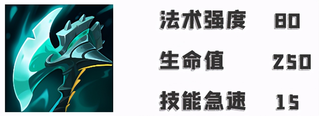 「带你看季前赛」万场艾克船新理解！S11赛季中单艾克出装分析