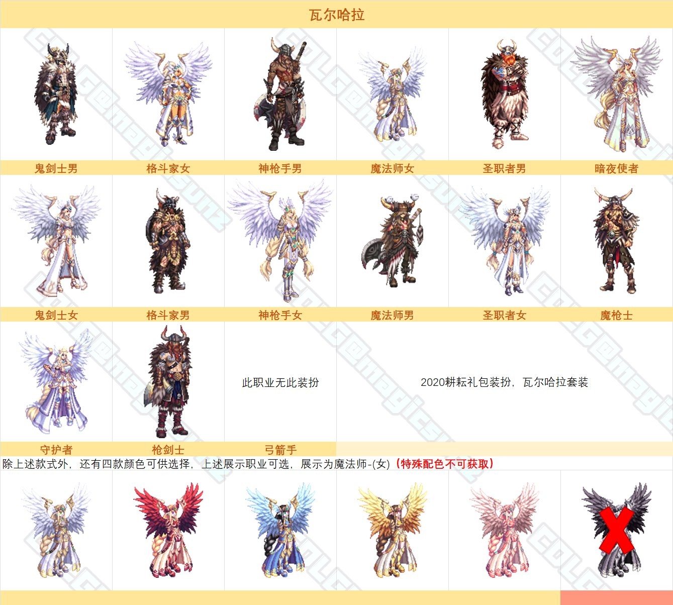 【图鉴：时装卖场】阿拉德时装季可获取礼包类装扮外观一览28