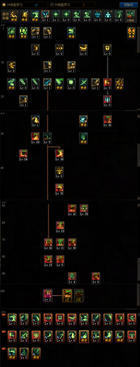 地下城与勇士丨驭剑士 职业百科 游戏玩法深入解读